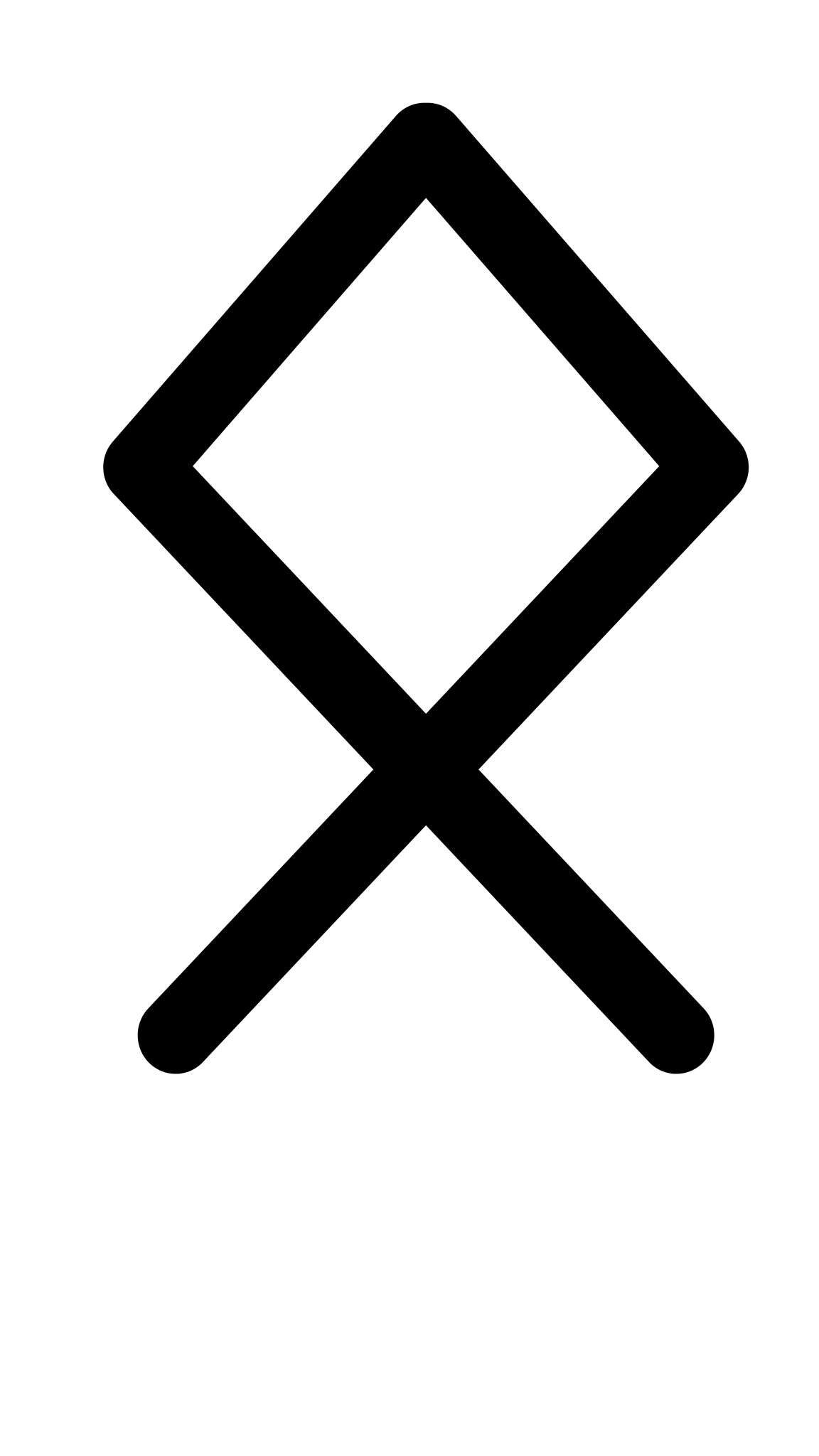 othala 